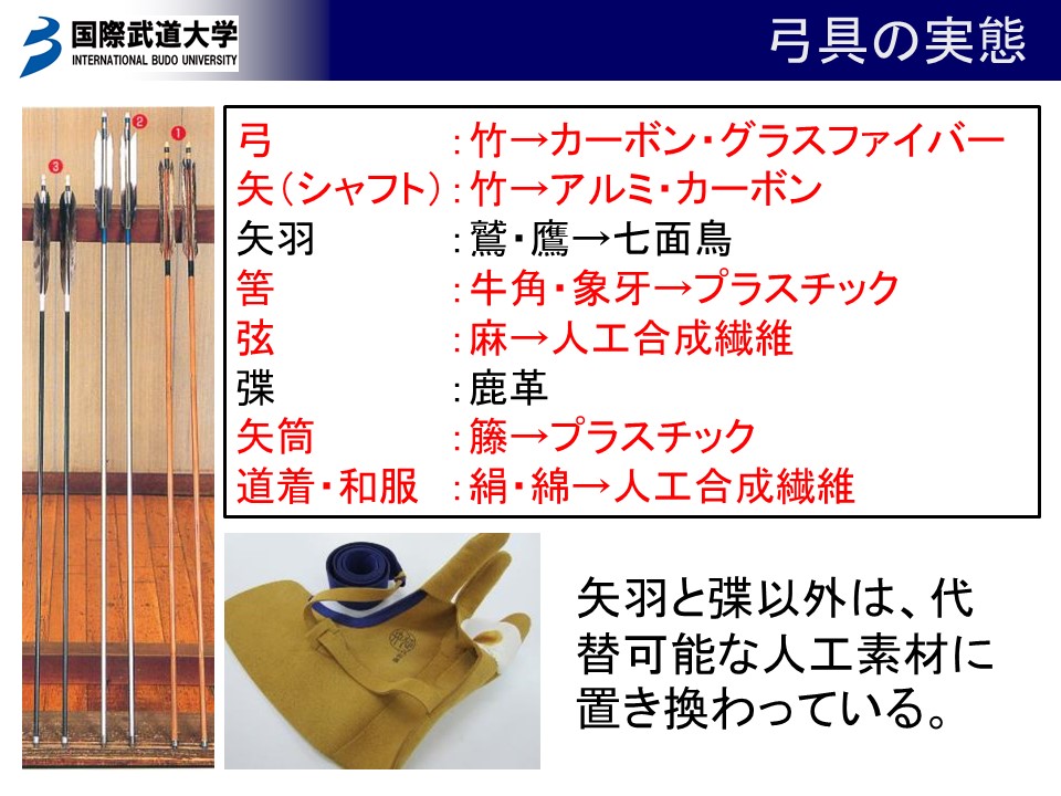 弓道具 環境保護 弓道の守るべき 伝統 とは Sports For Social